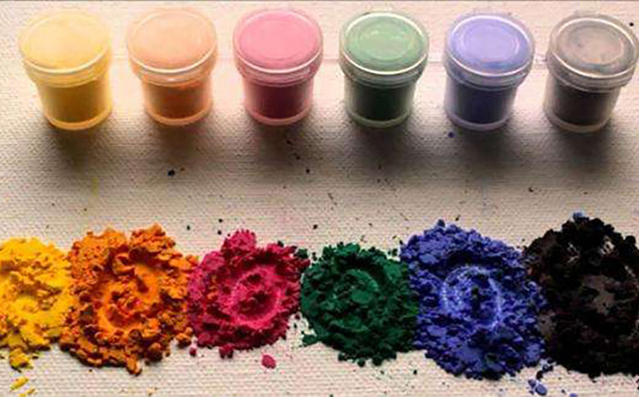 （圖：分散劑在染色色漿中的作用）